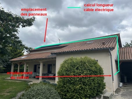 Calcul longueur cable